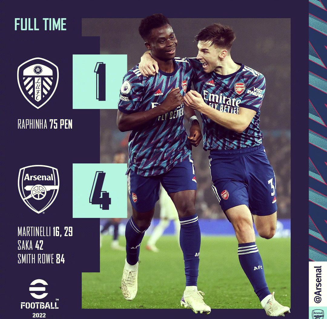 阿森纳海外比赛失利,提前出局 阿森纳海外比赛失利,提前出局