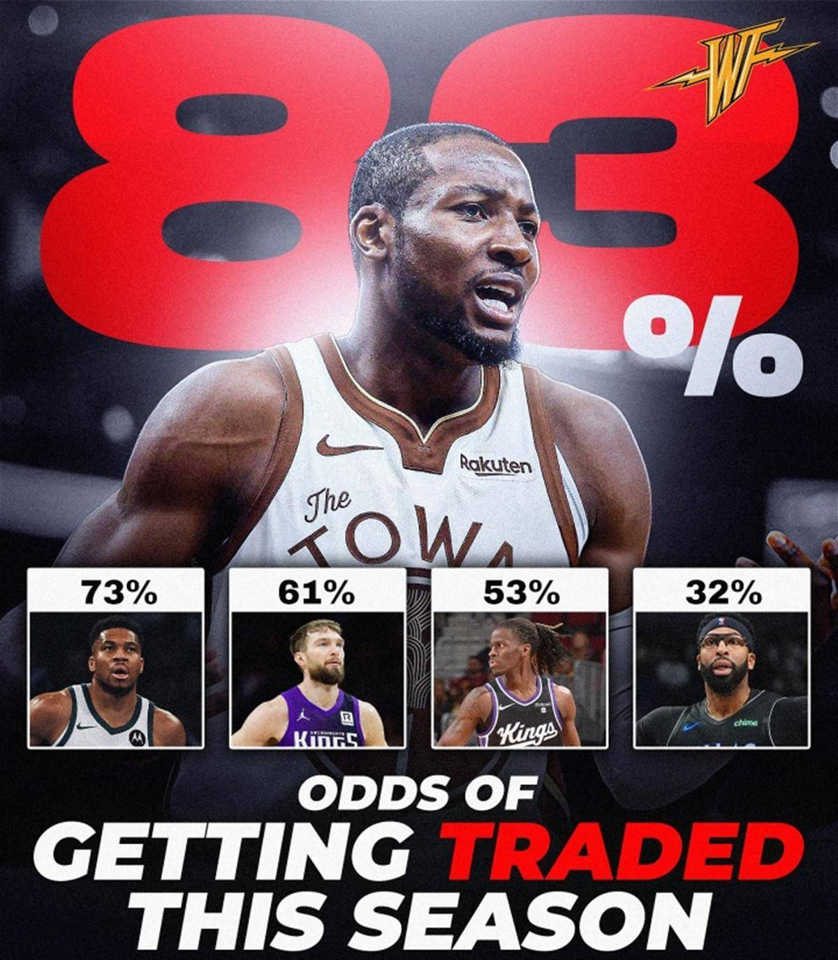 尼克斯轻取魔术，字母哥扛起全队